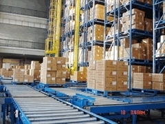 自助貿易 架體產品的全球商機